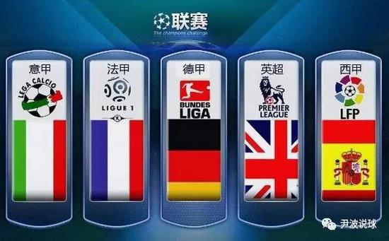 纳赛尔自上